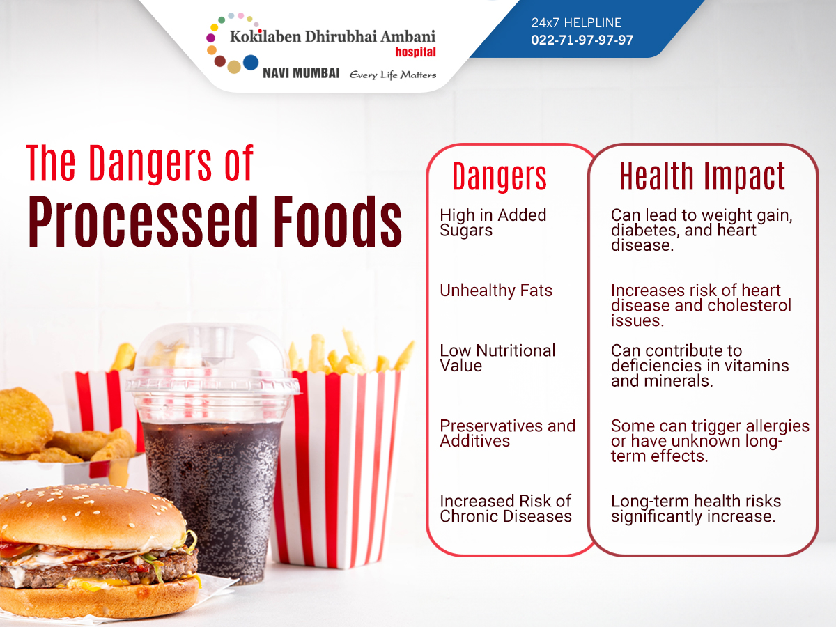Health Tips